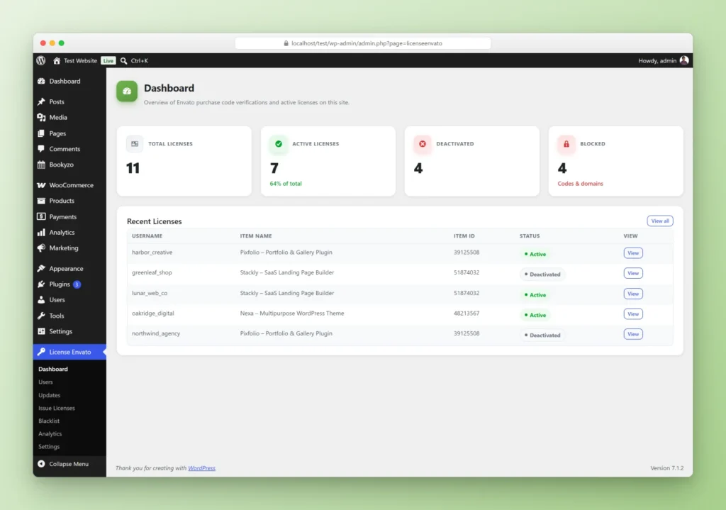 License For Envato Pro: Dashboard